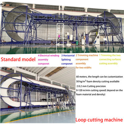 Machine à découper la mousse en boucle CNC Ring-1 pour le matériau EVA EPE PU