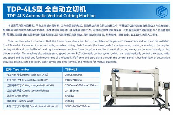 TDP-4LS Servo PLC Automatic Vertical Foam Cutting Machine Cuts 2000x2000x1250 mm PU Blocks